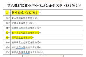 第八批省级林业产业化龙头午夜香蕉视频免费看